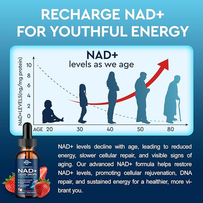 Liposomal NAD Supplement - 1200mg NAD+ Liquid Drops for Women & Men, Nicotinamide Riboside with Resveratrol, PQQ, CoQ10, Quercetin for Anti-Aging, Brain & Cellular Mitochondrial, Strawberry 4 Fl Oz
