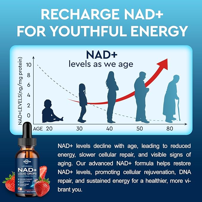 Liposomal NAD+ Liquid Supplement, Nad Resveratrol Supplement for Women & Men, Nicotinamide Riboside with PQQ, CoQ10, Quercetin for Anti-Aging, Brain, Cellular Energy Health, Strawberry Flavor, 2 Fl Oz