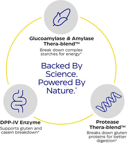 Enzymedica GlutenEase, Advanced Digestive Enzymes for Women and Men, Fast-Acting Formula for Bloating Relief & Digestive Health, Helps Break Down Gluten & Casein, 60 Capsules FFP