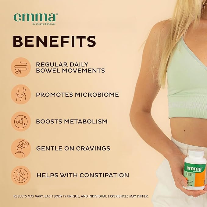 Emma Gut Health Relief Supplement, Doctor Endorsed Formula for Women & Men, Leaky Gut & Digestive Support for Constipation, Bloating & Gas Relief with Berberine, Resveratrol, Quercetin, 60 Caps,2-Pack