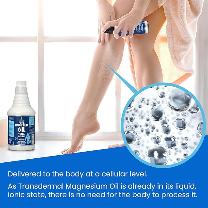 Pure Magnesium Oil Spray 32oz - Topical Magnesium Spray for Sleep & Feet - Extra Strength - USP Grade - 100% Natural and Organic Oil for Muscle Pain & Cramps - No Sprayer Included - Made in USA