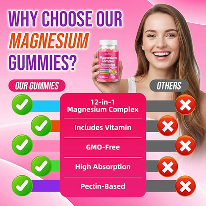 2 Pack Magnesium Complex Gummies – with 12 Forms of Magnesium Plus Vitamins B6, B12 & C. Vegan Strawberry Gummies to Support Mood, for Adults, 120 Count