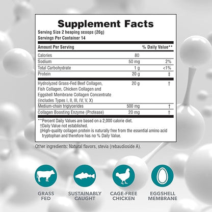 NaturesPlus Collagen Peptides, Vanilla - 0.8 lb Powder - Hair, Skin, Nail & Joint Health, Immune System Support - Non-GMO, Gluten Free - 14 Servings