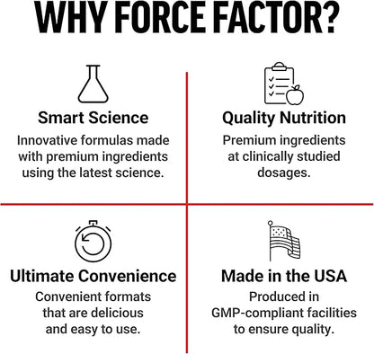 Force Factor Ultimate Magnesium Glycinate Powder 300mg, Support Relaxation & Mood, Promote Bone Health, Chelated Magnesium Bisglycinate, High Absorption, Raspberry Lemon, 30 Servings