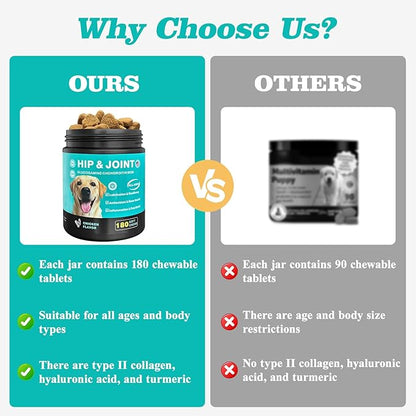 Dog Hip & Joint Supplement – Glucosamine for Dogs Chews with Chondroitin & MSM, Advanced Joint Support for Large & Senior Dogs, Supports Mobility & Everyday Comfort – 180 Count