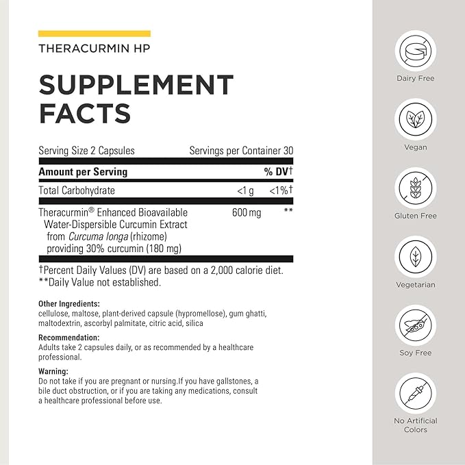 Integrative Therapeutics Theracurmin HP - Heart & Joint Health Support* - Muscle Recovery Support* - 27x More Bioavailable Than Standard Curcumin Extract - 60 Capsules (30 Servings)