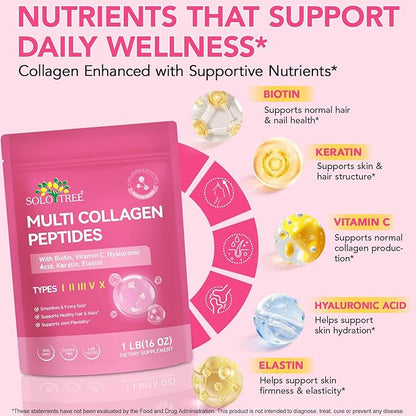 Multi Collagen Peptides Powder, 1 lb Unflavored Hydrolyzed Collagen Types I, II, III, V, X，16 oz (41 Servings)-Hyaluronic Acid Power,Grass Fed Collagen Supplements for Women and Men, Non GMO