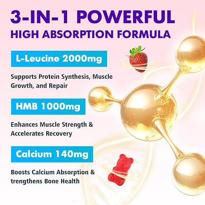 HMB and L-Leucine Gummies - 3000mg Combined HMB & L-Leucine per Serving. for Muscle Growth, Muscle Relief & Fast Recovery. Sugar-Free, Strawberry, 120 Gummies