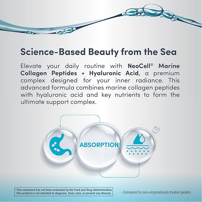 NeoCell Marine Collagen Peptides Capsules | 120 Pills | with Hyaluronic Acid | Plus Vitamin C | for Women and Men