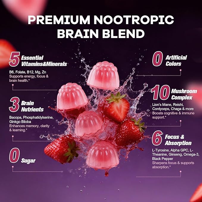 Migcopat Brain Supplements for Memory & Focus – Nootropic Gummies w/Bacopa, Lion’s Mane, Ginkgo & 10-in-1 Mushroom Complex, Mental Clarity & Cognitive Support, Caffeine-Free Strawberry Flavor 60 Cts