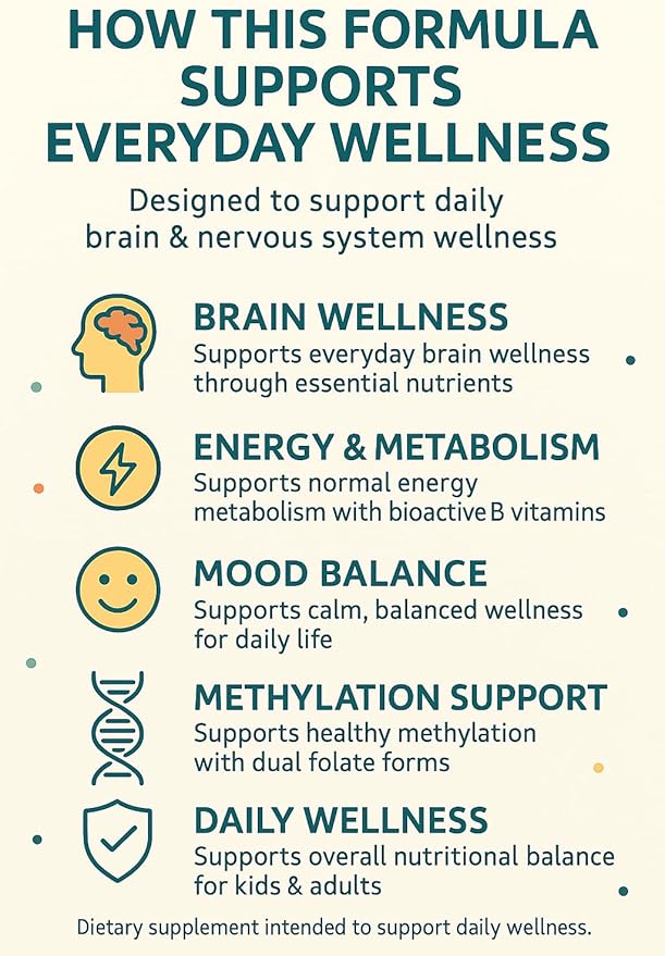 Folinic Acid Gummies for Kids & Adults – with L-Methylfolate Methyl B12, P5P B6, Magnesium Glycinate, Vitamin D3 & C Methylated Folate Support for Brain,Focus, Mood & Cellular Health – 5-MTHF
