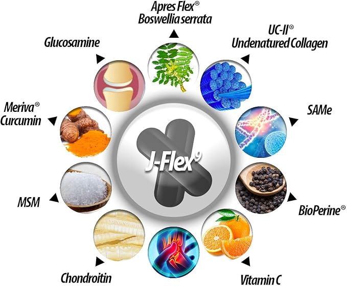 J-FLEX9 Advanced Joint Health Supplement + Cartilage Support & Tendon Function | Ingredients include: Chondroitin, Glucosamine, MSM, Curcumin, Boswellia Serrata, Collagen. Made in USA