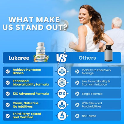 Lukaree DIM Supplement 400MG for Women - 12 in 1 Liposomal Dim Capsules- with Black Cohosh, Soy Isoflavones & Alpha Lipoic Acid, Vegan, 120 Ct.