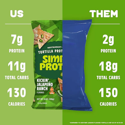 Simply Protein - Tortilla Chips, Restaurant Style Protein Chips, Jalapeno Ranch (3-Pack) - 7g Protein, 140 Calories, Gluten Free, Vegan - Crispy Plant Based Pea Protein Snacks - 3 Bags, 4.58oz (130g)
