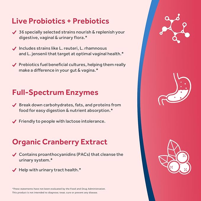 Doctor's Recipes Probiotics for Women, 200B CFUs 36 Strains, with Prebiotics, Enzymes & Cranberry, Vaginal Urinary Digestive & Immune, Shelf Stable, 30 Caps