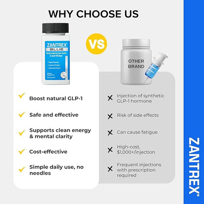 Zantrex Blue Energy & Thermogenesis Boost Energy | Weight Loss Supplement for Appetite Control, Increased Calorie Burn and Supports GLP-1 Levels | 120 Capsules