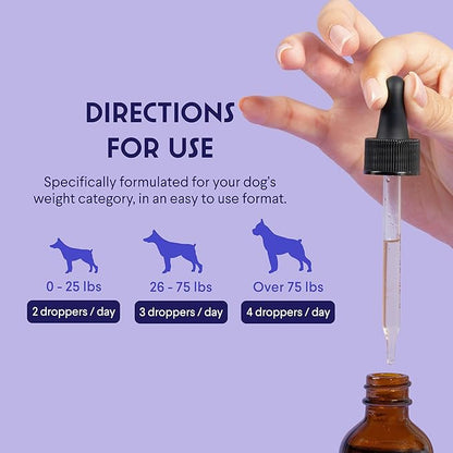 WONDER PAWS Premium Collagen for Dogs – Liquid Support for Skin, Coat, HIPS & Joints – with Hyaluronic Acid & Types I, II & III Collagen – Daily Wellness Formula, Made in USA