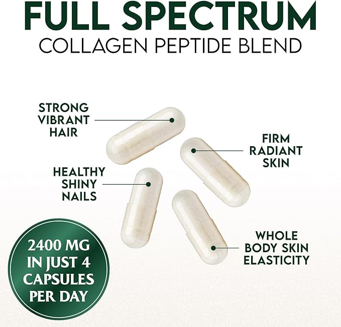 Multi Collagen 2400mg Per Serving - Advanced Formula Types I, II, III, V, X - Hydrolyzed Multi Collagen Pills - Collagen Peptides Supplement for Women & Men - Hair, Skin, & Nail Support - 120 Capsules
