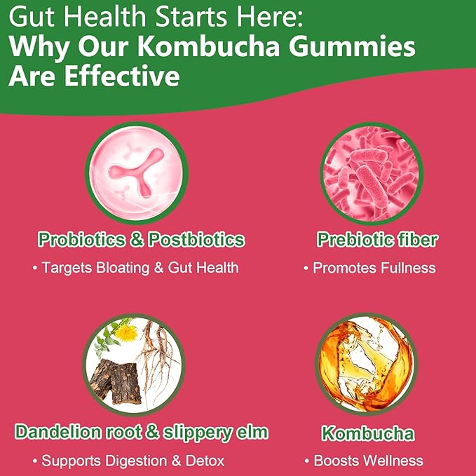 Probiotic Kombucha Gummy - Prebiotics, Probiotics, Postbiotics, Fiber Supplement, Slippery Elm for Bloating, Gut Health, Women and Men, 60ct
