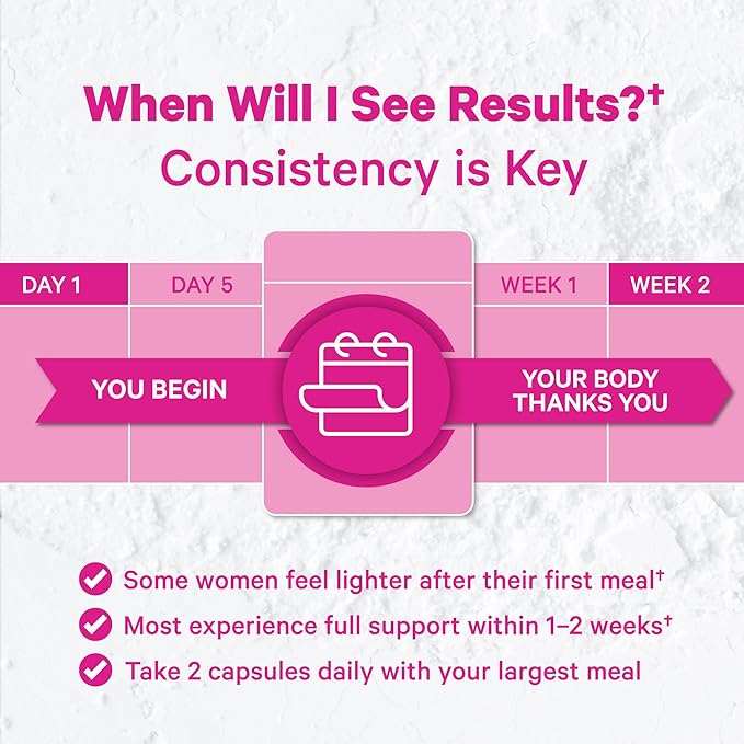 Pink Stork Digestive Enzymes for Women | Supports Digestion, Gut Health, Bloating Relief, Metabolism + Nutrient Absorption | GLP-1 Support | Vegan | 13 Enzymes + Amla Supplement | 60 Capsules