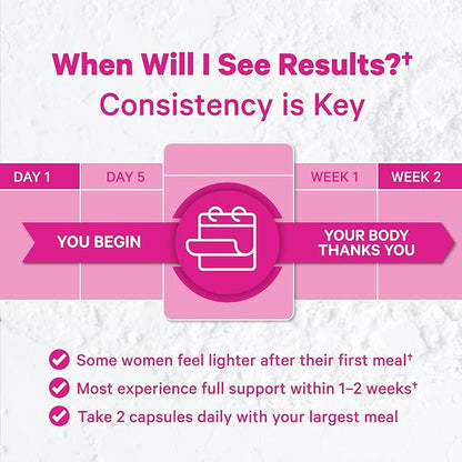 Pink Stork Digestive Enzymes for Women | Supports Digestion, Gut Health, Bloating Relief, Metabolism + Nutrient Absorption | GLP-1 Support | Vegan | 13 Enzymes + Amla Supplement | 60 Capsules