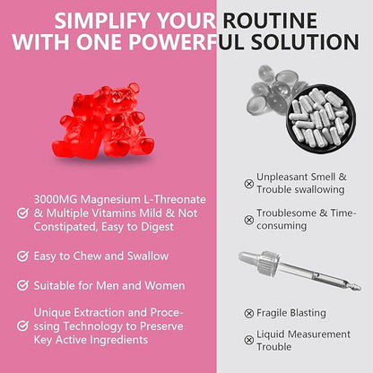 3000mg High-Potency Liposomal Magnesium Threonate Gummies, Magnesium L-Threonate Supplements, Liposomal Enhance 98% Absorption, Muscle & Nervous System Support for Adults & Kids, Strawberry Flavor