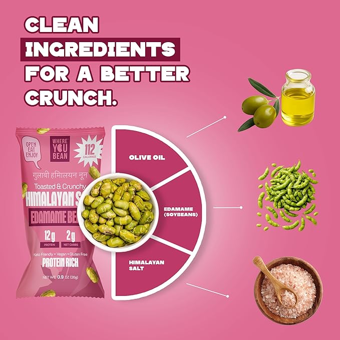 Where You Bean Edamame Beans Snack (Himalayan Salt) - Crunchy and Dry Roasted Edamame Beans - High Protein Snacks, Keto and Vegan Healthy Snacks for Adults & Low Carb Asian Snack 0.9 oz (Pack of 8)