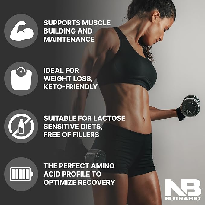 NutraBio 100% Whey Protein Isolate Powder, 25g with Complete Amino Acid Profile, Soy and Gluten Free, Low Carb and Low Calorie, Strawberry Ice Cream, 5 Lbs