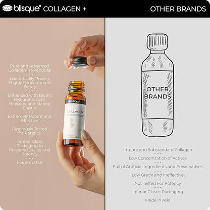 Blisque - Liquid Collagen Tri-Peptide Complex | with Biotin and Hyaluronic Acid | for Hair, Skin, and Nails | 30 Bottles | 30-Day Supply