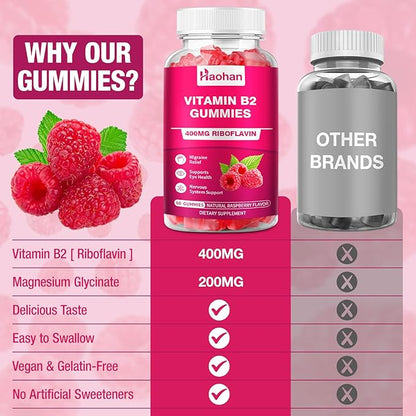 Haohan Vitamin B2 400mg with Magnesium Gummies for Migraine and Nervous System Support in Sugar-Free Vegan Raspberry Flavor, 60 Count for Adults and Kids