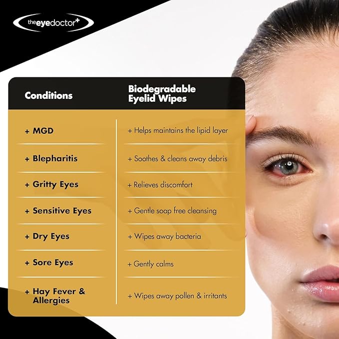 The Eye Doctor Biodegradable Eyelid Wipes - 40 x Single Use Eye Cleaning Wipes for Daily Lid Care - Individual Preservative Free Sensitive Eye Cleaner - Soothes Cleans and Refreshes