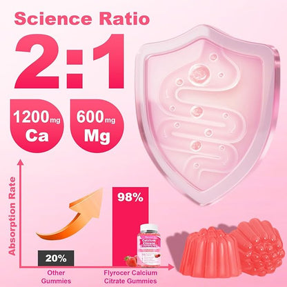 Calcium Citrate Gummies - Chewable Calcium Gummies for Bone, Muscle, Teeth, Immune Support, High Absorption Calcium Supplements for Women & Men Sugar Free Strawberry Flavor 120 Count