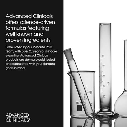Advanced Clinicals Retinol Serum For Face | Visible Anti Aging Retinol Serum Skin Care Face Moisturizer With Vitamin E Helps Improve Look Of Wrinkles, Fine Lines, & Uneven Skin Tone, 2-Pack