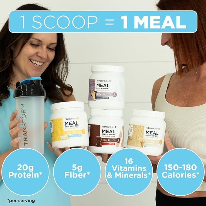 TransformHQ Meal Replacement Shake Powder 7 Servings (Mint Chocolate Chip) - 20G Protein per Serving, Non-GMO
