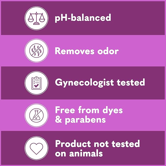 Summer’s Eve Feminine Wash, Island Splash, Daily pH-Balanced Body Wash for Women, Feminine Care to Remove Vaginal Odor, Gynecologist Tested, 15 Fl Oz, Pack of 12