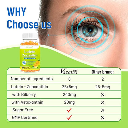 Eye Vitamins Lutein & Zeaxanthin Gummies, Sugar Free Eye Health Supplements with Bilberry, Astaxanthin - Support Blue Light, Visual Function and Macular Health - Mango Flavored, 60 Count