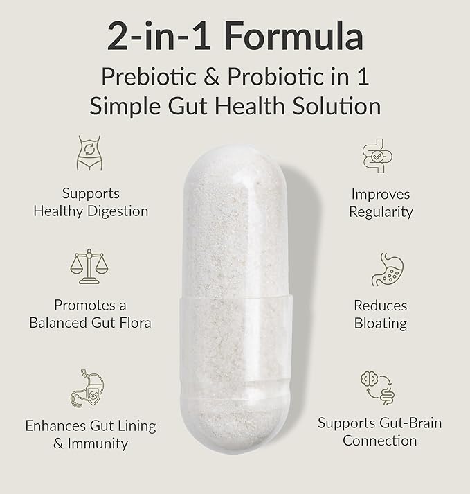 BIOptimizers Probiotic Breakthrough – Lactobacillus Plantarum OM Probiotics & Prebiotics Health Supplement for Gut, Digestive & Immune Support Probiotics for Women Men Elderly– 30 Vegan Capsules
