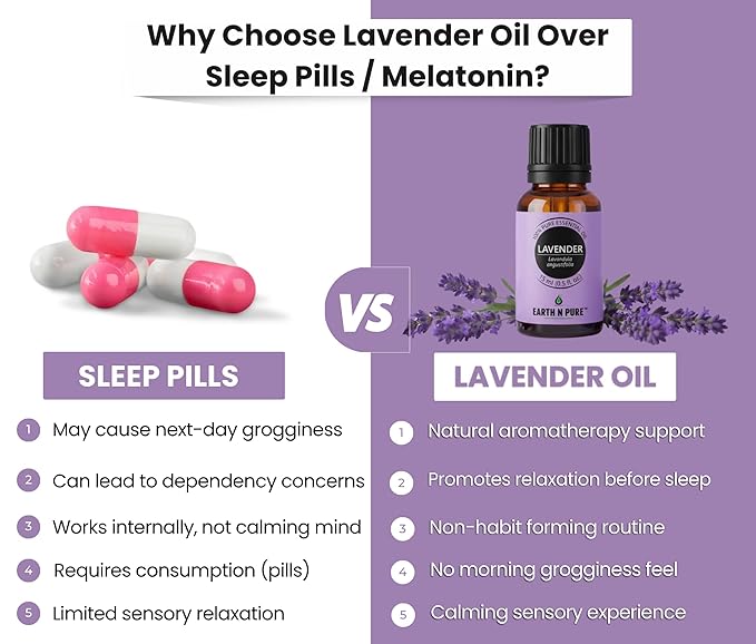 Earth N Pure Lavender Essential Oil Steam Distilled, Natural and Therapeutic Grade for Skin, Hair, DIY and Aromatherapy | 50 ml
