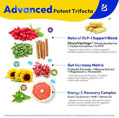 Bualle Support GLP-1 Supplement Weight Loss | GlucoVantage® DHB + Akkermansia Probiotic | Super Berberine for 5X Bioactive Appetite, Metabolic & Gut Support, 60ct | Perfect with Sea Moss Capsules