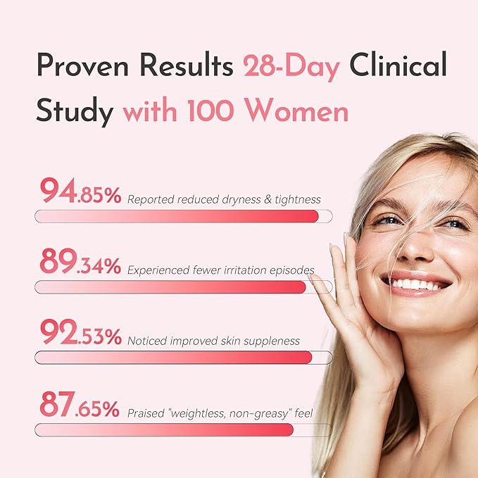Vulva Moisturizing Cream for Women | Estrogen-Free Menopause Support, pH Balanced Formula | Vaginal Moisturizer Natural Ingredients for Dryness, Itching, Irritation, Odor Relief | 1.76oz