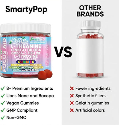 Clean Nutra Kids Focus Gummies with L-Theanine, Ginkgo Biloba, Omega-3 Fish Oil, L-Tyrosine, Vitamin B6, B12 – 60 Count, Clean Label, Non-GMO, Vegan-Friendly SmartyPop Formula for Kids Support
