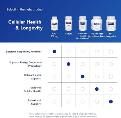 Pure Encapsulations NAC 600 mg - N-Acetyl Cysteine NAC Supplement for Lung Health & Immune Support, Liver Support & Antioxidants* - with Freeform N-Acetyl-L-Cysteine - 180 Capsules