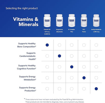 Pure Encapsulations Vitamin D3 125 mcg (5,000 IU) - Supplement to Support Bone, Joint, Breast, Heart, Colon, and Immune Health* - with Vitamin D - 250 Capsules