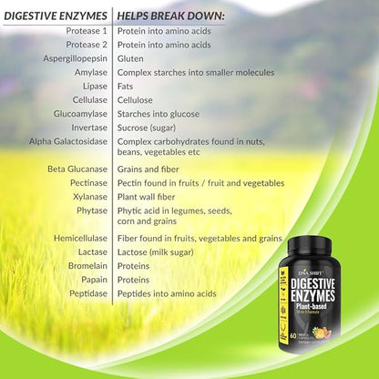 Digestive Enzymes for Men and Women - Enzymes Best for Gut Health & Digestive Health - Ultra Digestive Enzymes May Ease Constipation, Bloating & Gas - Mealtime Discomfort- All Diets - 60 CT