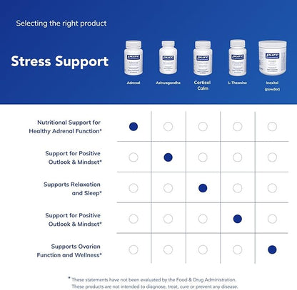 Pure Encapsulations Adrenal Cortex Supplement – Supplement to Support Cortisol Health, Energy Levels, Stress Moderation, and Gland Function – with Bovine Whole Adrenal & Cortex – 60 Capsules*