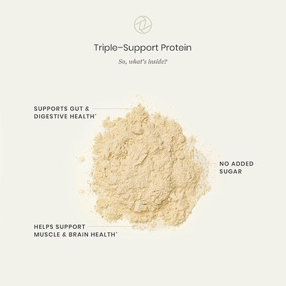 Perelel Triple-Support Plant Based Protein Powder, Creamy Vanilla, 20g Vegan Protein Powder, 3g Creatine Monohydrate, & 5g Prebiotic Fiber per Serving, Dairy Free, No Sugar Added, 15 Day Supply