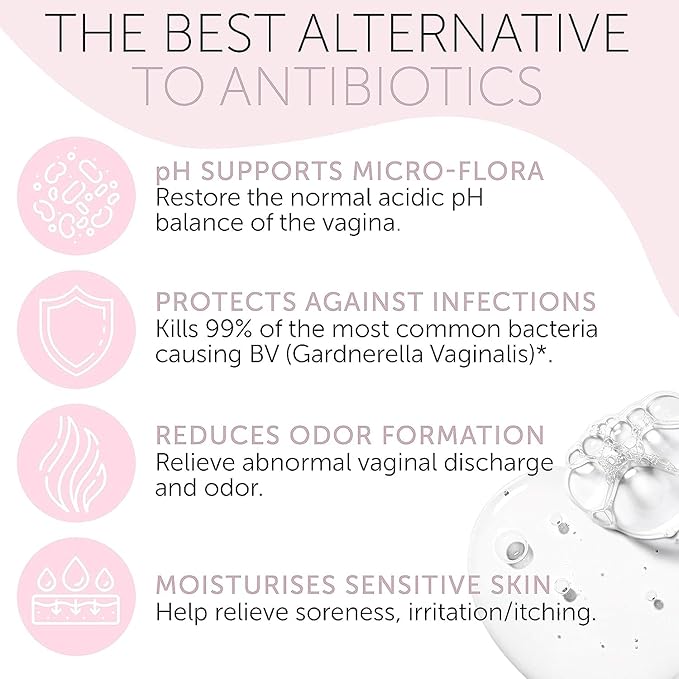 Bacterial Vaginosis Treatment | BV Treatment For Women | Natural Homeopathic Vaginal Ointment for Odor, Itching, BV, and Vaginal Microbiota Imbalance | 20 Pre Filled Applicators
