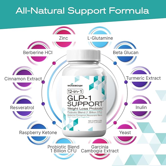 GLP-1 Support Probiotic Weight Loss Supplement - Women Men GLP1 Support with Berberine - Appetite Suppressant Hunger Control Metabolism Fat Burn & Gut Health Support