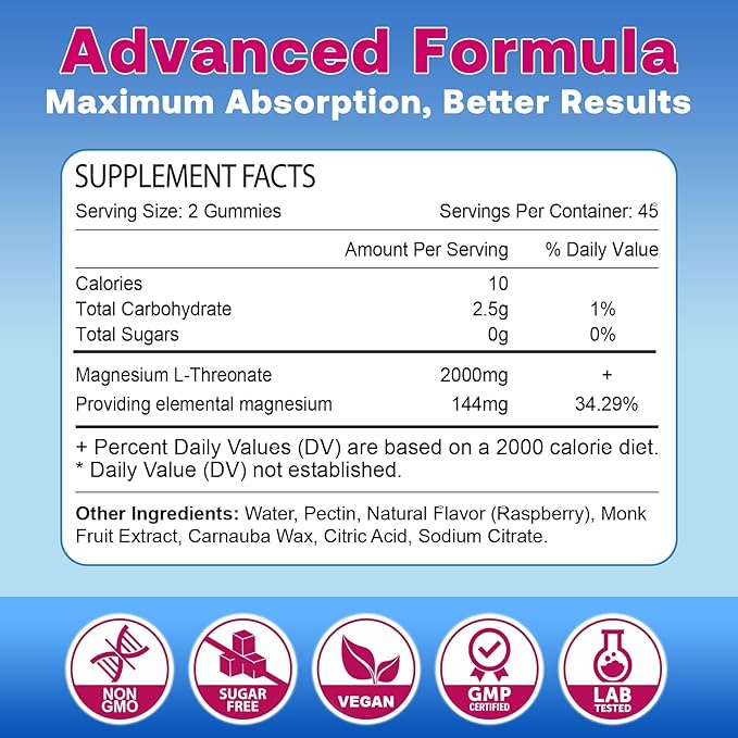 180 Count | 2 Pack Magnesium L-Threonate Gummies 2000mg, Magnesium Threonate Supplement for Adults & Kids, Support Cognition, Restful Sleep & Muscle Health, Sugar Free, Vegan, Non-GMO