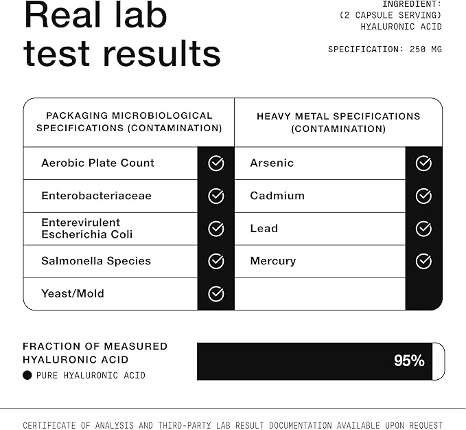 Toniiq Hyaluronic Acid Supplements – Lab Tested 95% Ultra High Purity – Fermented and Bioavailable with Vitamin C – Third Party Lab Tested – 180 Capsules
